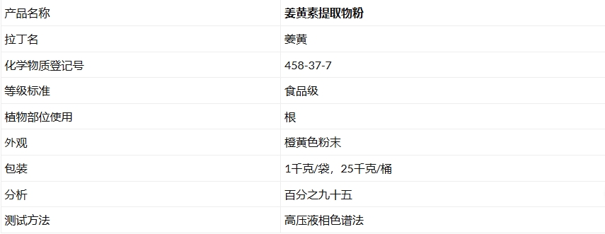 姜黃素提取物粉